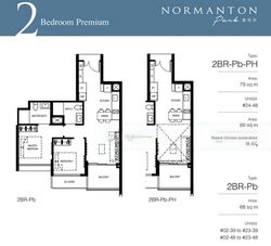 Normanton Park (D5), Apartment #423375711